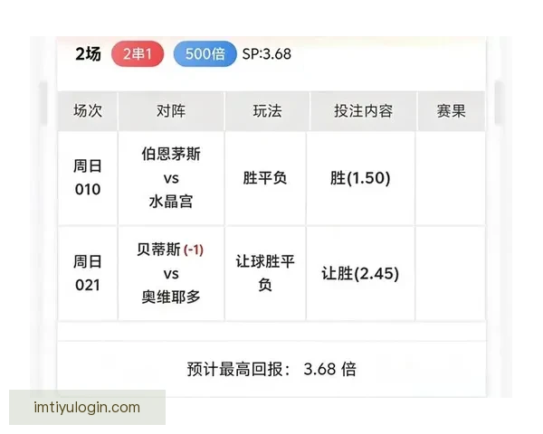 世界杯买球赔率最新解析与各热门球队胜率全面预测指南